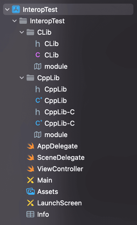 Swift Image